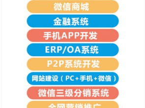 深圳返利APP系統(tǒng)開發(fā) 5大特色功能助力創(chuàng)贏科技推廣